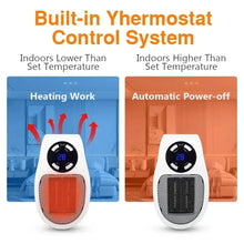 Cargar imagen en el visor de la galería, Mini Calentador Cerámico de Pared 500W con Control Remoto | Confort Instantáneo para Baño y Hogar
